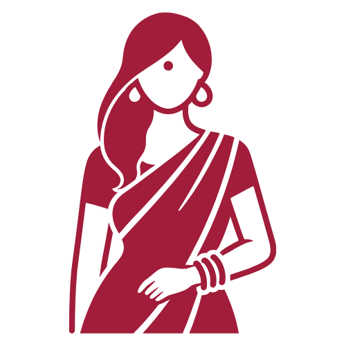 i2
